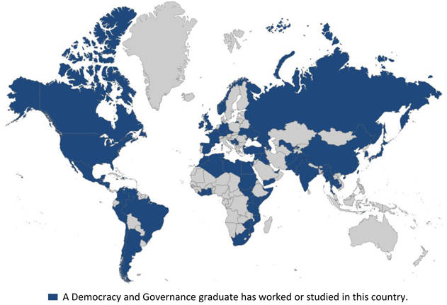 Democracy and Governance graduates have worked all over the world
